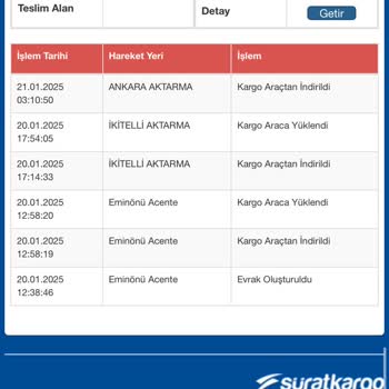 Kayıp Kargo Ve İlgisizlik