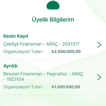 Eminevim'de Yaşanan Hayal Kırıklığı Ve Yanıltıcı İşlemler