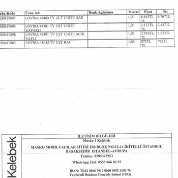Kelebek Mobilya'da Teslimat Ve İletişim Sorunları