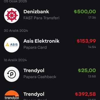 Papara'da Trendyol Cashback İadesi Sorunu!