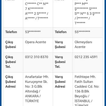 Kayıp Kargo Krizi: Müşteri Mağduriyeti