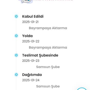 Kargoist Teslimat Sorunu: Ürün Teslim Al Noktasında Yok