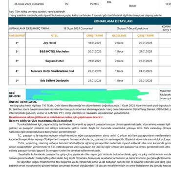 Jolly Tur İle Benelux Paris Turu: Küflü Otel Ve Bilgisiz Rehber Kabusu