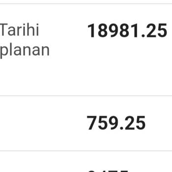 Emekli Maaşındaki Haksızlık Ve Hayal Kırıklığı