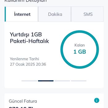 Yurt Dışı Paket Sorunu: Türk Telekom'dan Aldığım Hizmeti Kullanamadım