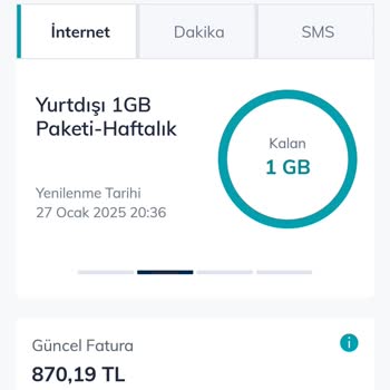 Yurt Dışı Paket Sorunu: Türk Telekom'dan Aldığım Hizmeti Kullanamadım