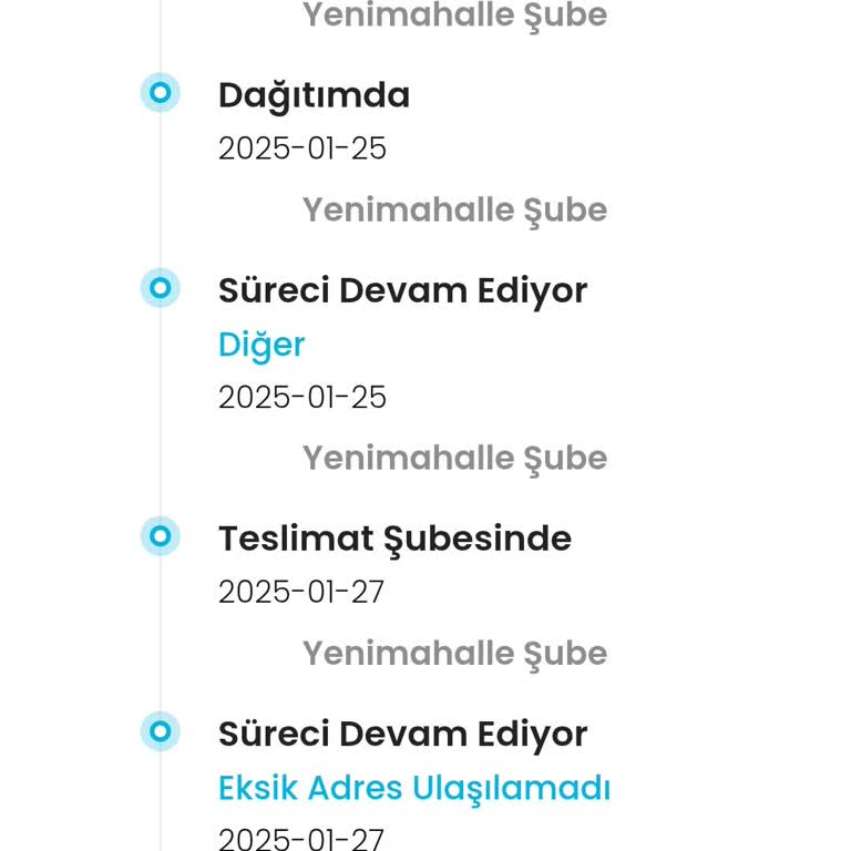 Kargom Adresime Ulaşmadan İade Edildi