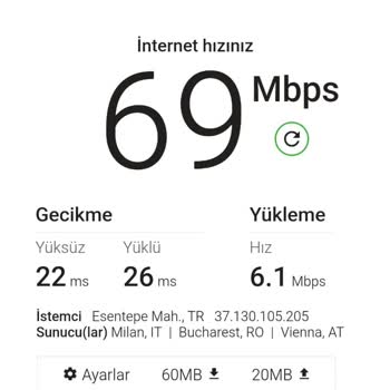 Millenicom'un Yavaş Upload Hızı Ve İlgisiz Müşteri Hizmetleri