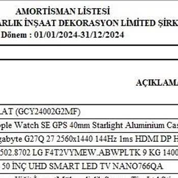 İade Faturası Eksikliği Nedeniyle KDV Sorunu
