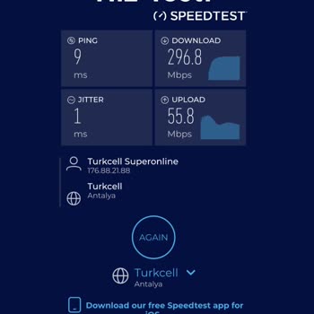 Turkcell Superonline: Sürekli Kopmalar Ve Ayıplı Hizmet