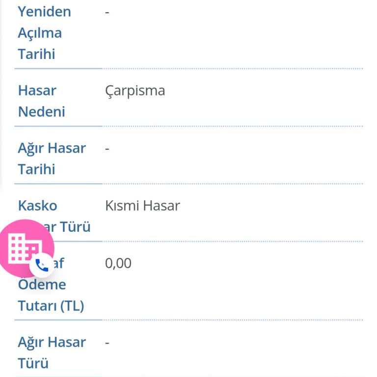 Kasko İadesinde Mağduriyet