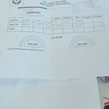 Atasun Optik'ten Aldığım Gözlükler Hayal Kırıklığı Yarattı