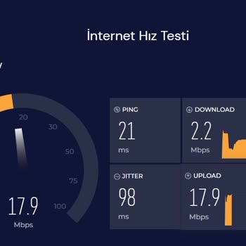 Netspeed: Sürekli Bağlantı Sorunları Ve Yetersiz Destek