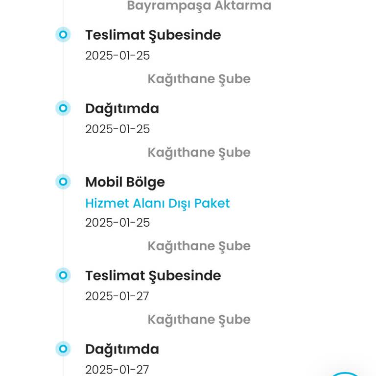 Kargo Şubesinin Sorumsuzluğu Ve İletişimsizliği