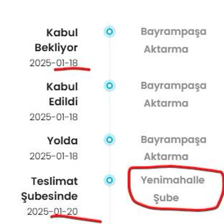 Kitapyurdu Kargo Sorunu: Siparişlerim Neden Gecikiyor?