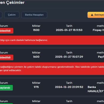 Fixbet'te Haksız Bakiye Silinmesi Ve Güven Sorunu