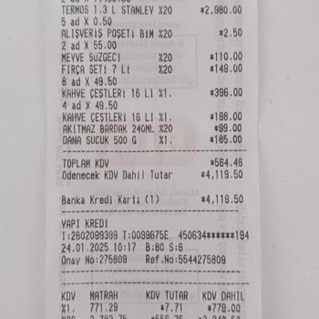 BİM Mağazalarında İade Sürecindeki Zorluklar