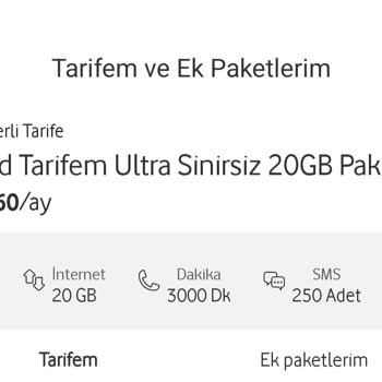 Vodafone'un Kampanya Detayları Ve Üslup Sorunu