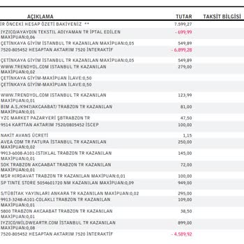 Çetinkaya'dan İade Beklerken Sessizlikle Karşılaştım