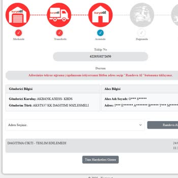 Kredi Kartı Teslimatında Yaşanan Sorun Ve İletişim Eksikliği