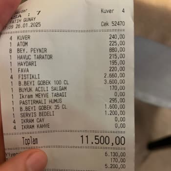 Fahiş Fiyatlar Ve Çifte Servis Ücreti Şoku