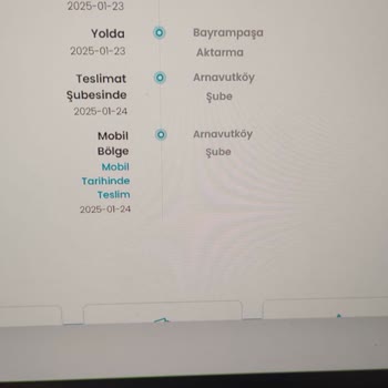 Kargoist İle Belirsizlik Ve İletişimsizlik Sorunu