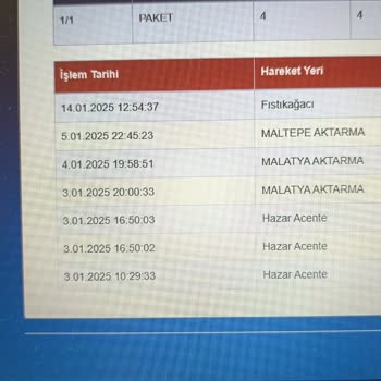 Kayıp Olta Kamışı Ve İletişim Eksikliği