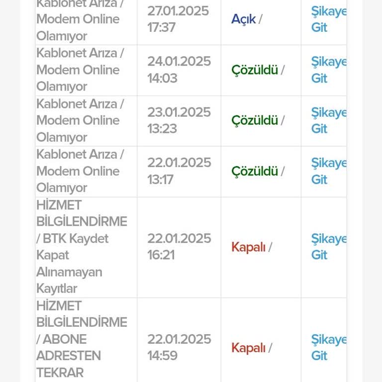 Kablo Net'in Sürekli Arıza Ve Haksız Faturalandırma Sorunu