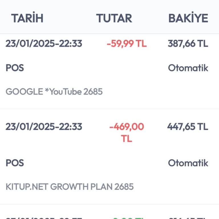 Kitap.net'ten Habersiz Para Çekimi Ve İade Talebi
