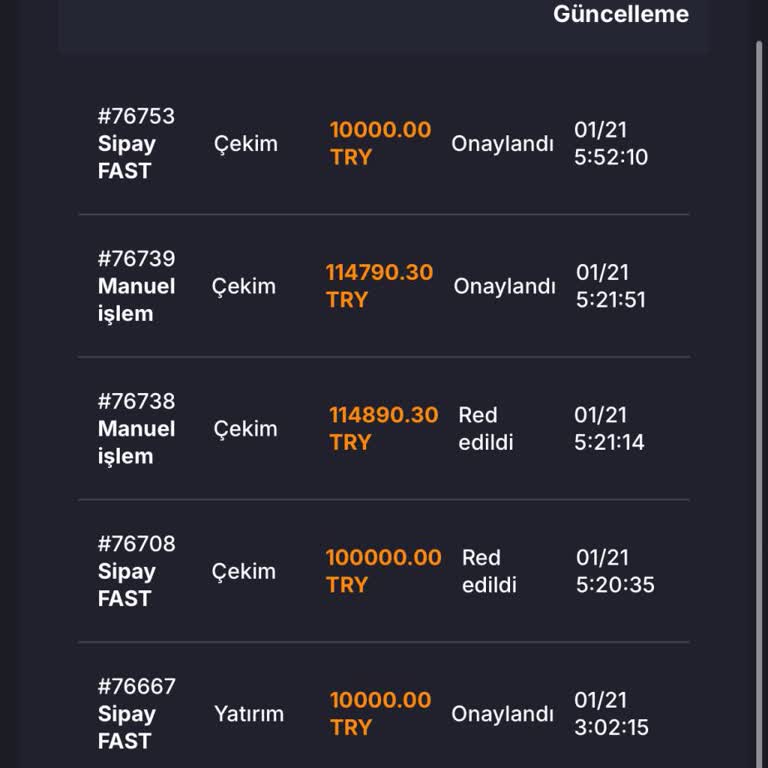 Kazandığım Paranın Ödenmemesi Ve İletişim Sorunları