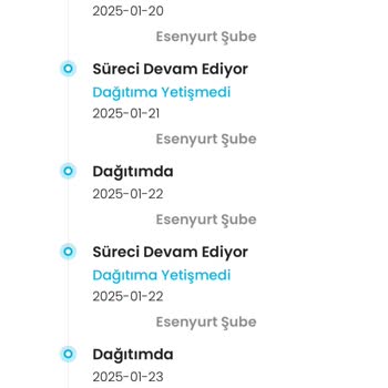 Zara Online Alışverişte Teslimat Sorunları