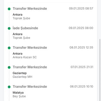 Trendyol İade Sürecinde Kaybolan Yatak Örtüsü Ve Karmaşa