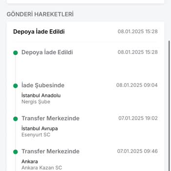 Trendyol İade Sürecinde Kaybolan Yatak Örtüsü Ve Karmaşa