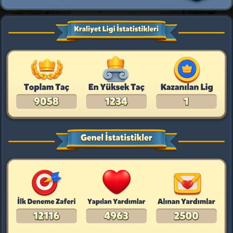 Haksız Sohbet Yasağı: Emeklerimin Karşılığı Bu Mu?