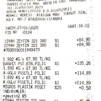 Migros Mağazalarında Fiyat Tutarsızlığı Şaşkınlığı