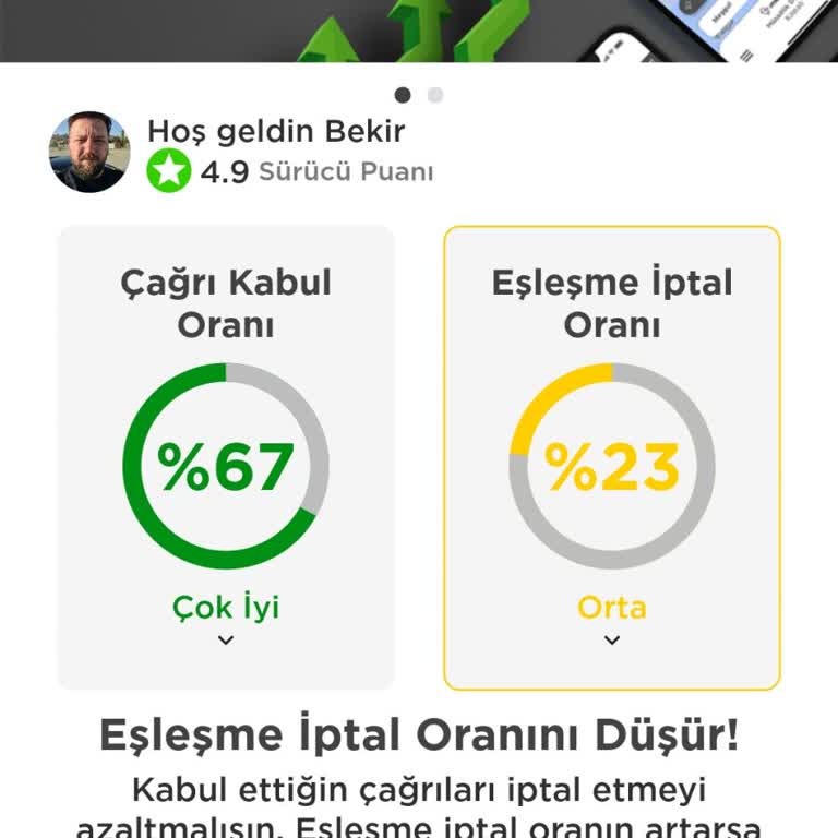 Martı Tag Uygulamasında Müşteri Mağduriyeti
