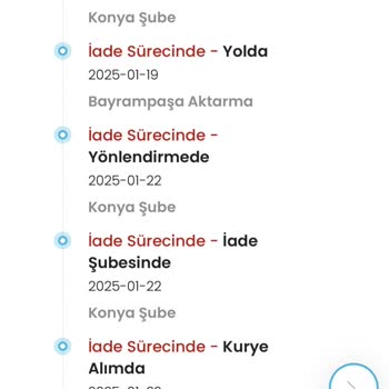 İade Edilmeyen Ürün Ve Geri Ödenmeyen Para