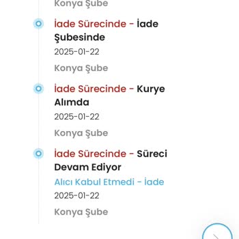 İade Edilmeyen Ürün Ve Geri Ödenmeyen Para