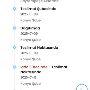 İade Edilmeyen Ürün Ve Geri Ödenmeyen Para