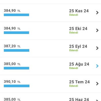 Faturada Telsiz Kullanım Ücreti Şoku