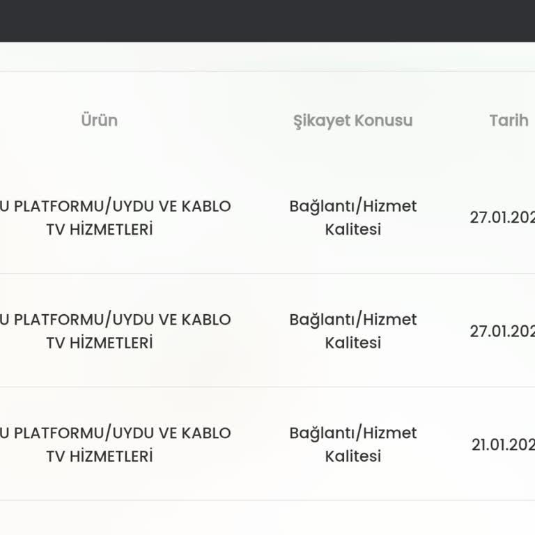 Belgesel Kanalları Açılmıyor: D-Smart Müşteri Hizmetleri Çözüm Üretemiyor