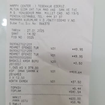 Kaba Davranış Ve İletişim Eksikliği: Happy Center Kurtköy Şubesi