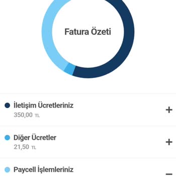 İzinsiz Abonelik Ve Yüksek Fatura Şoku