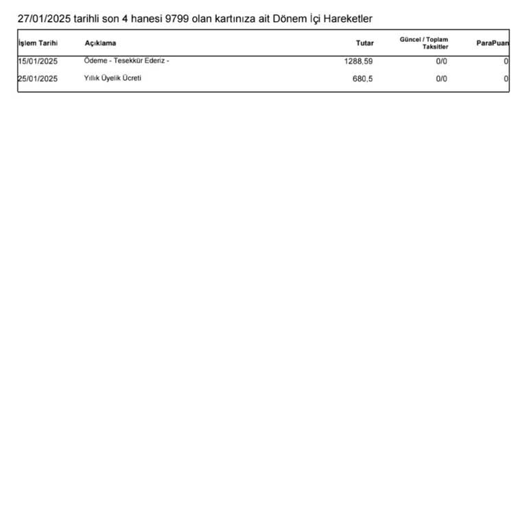 Haksız Üyelik Aidatı Kesintisi