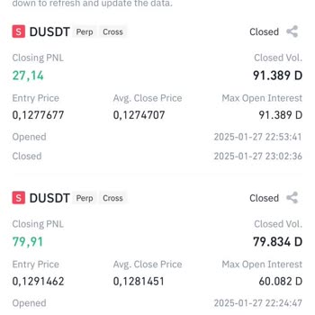 Binance Bu Para Nereye Gitti?