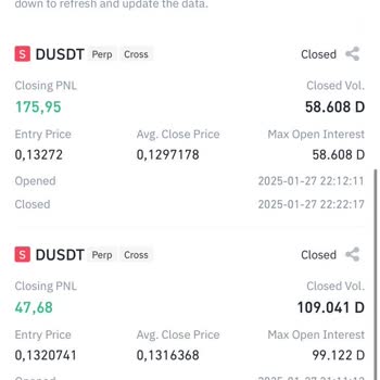 Binance Bu Para Nereye Gitti?