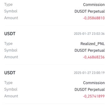 Binance Bu Para Nereye Gitti?