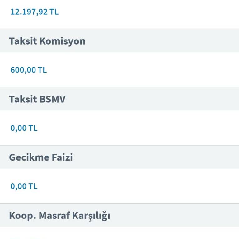 Erken Ödeme Yapmama Rağmen Ekstra Faiz Yansıtılması