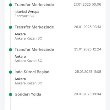 Trendyol Ekspres Kargo Nedeniyle Siparişlerim Gecikti Ve İade Edildi