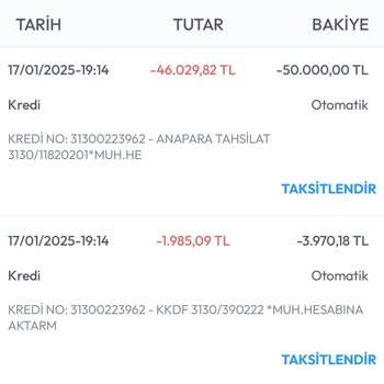 Bilgim Dışında Hesap Hareketleri Ve Faiz Kesintisi